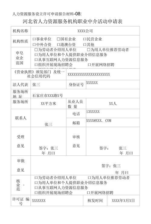 人力資源服務(wù)機(jī)構(gòu)職業(yè)中介活動(dòng)申請(qǐng)表解讀與指南